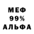 Бутират оксибутират DYNAGUYx Blades
